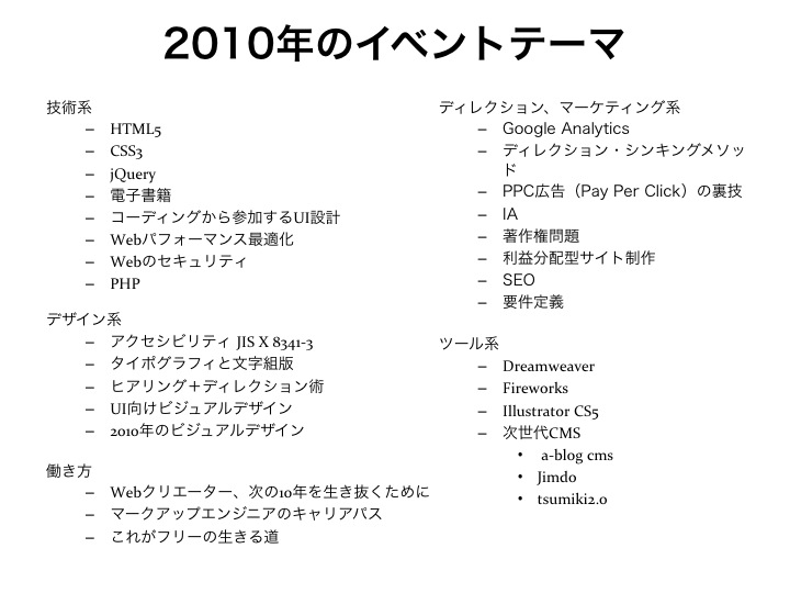 webkeyword.png