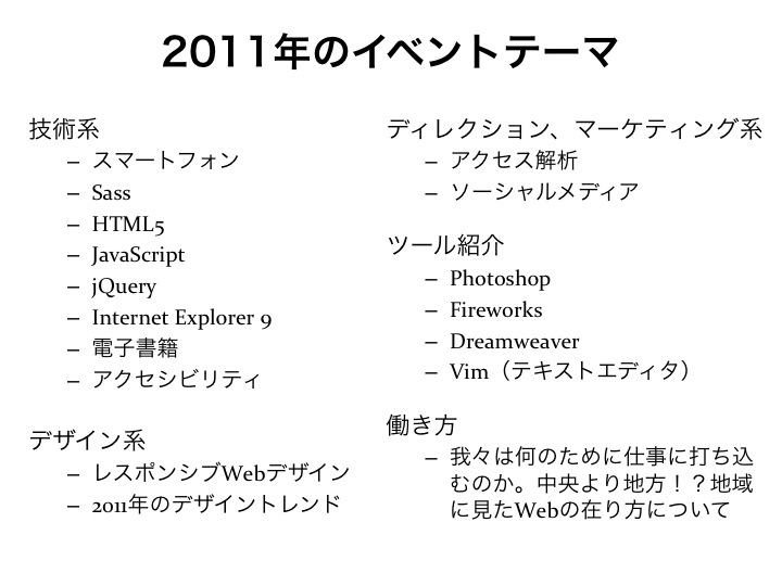 webkeyword.png