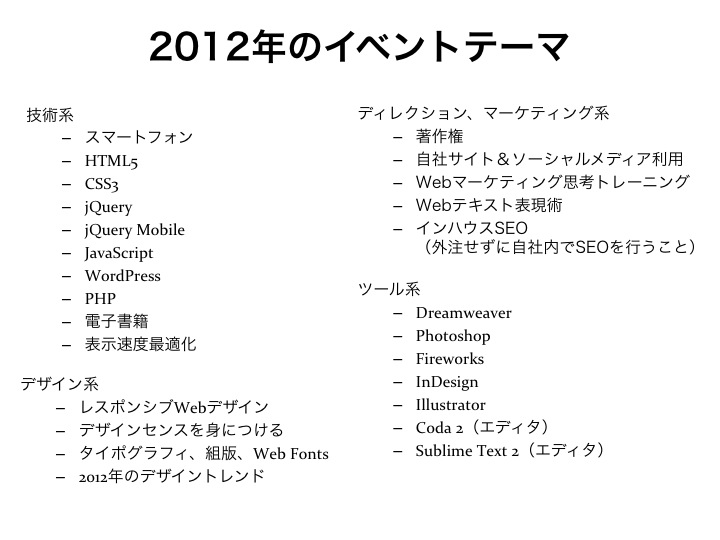 webkeyword.png