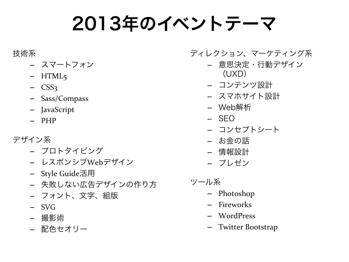 webkeyword.png