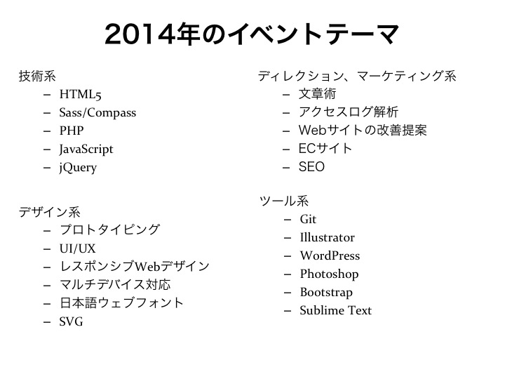 webkeyword.png