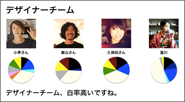 membercolor004.png