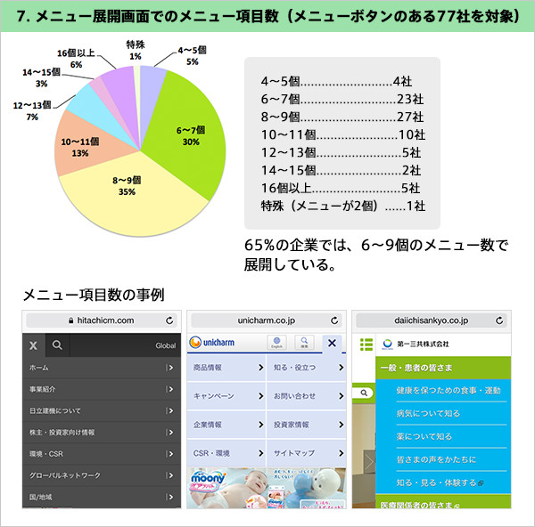 menuGrowth008.jpg