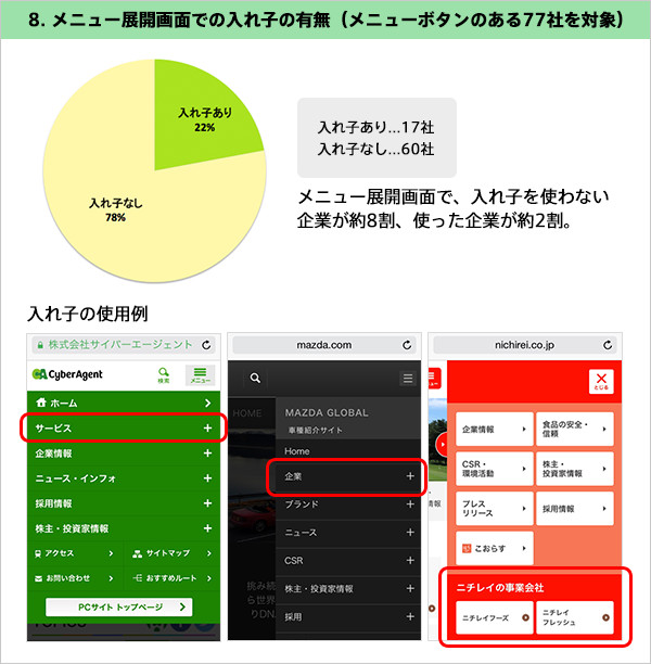menuGrowth009.jpg