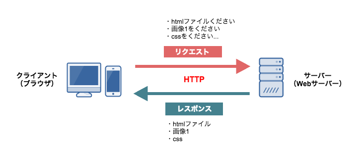 pagespeed01.png