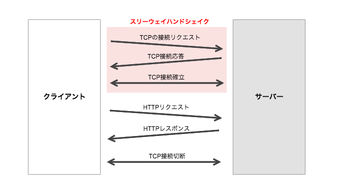 pagespeed02.png
