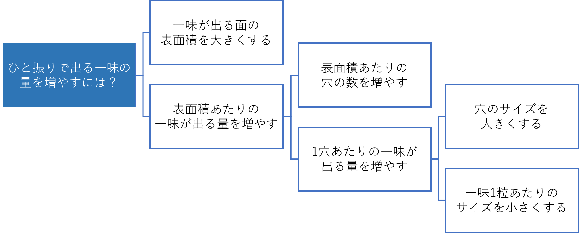 logical_thinking_training_02.png