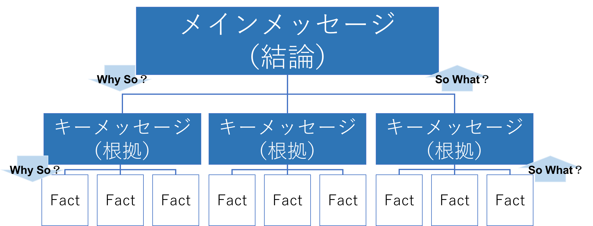 logical_thinking_training_03.png