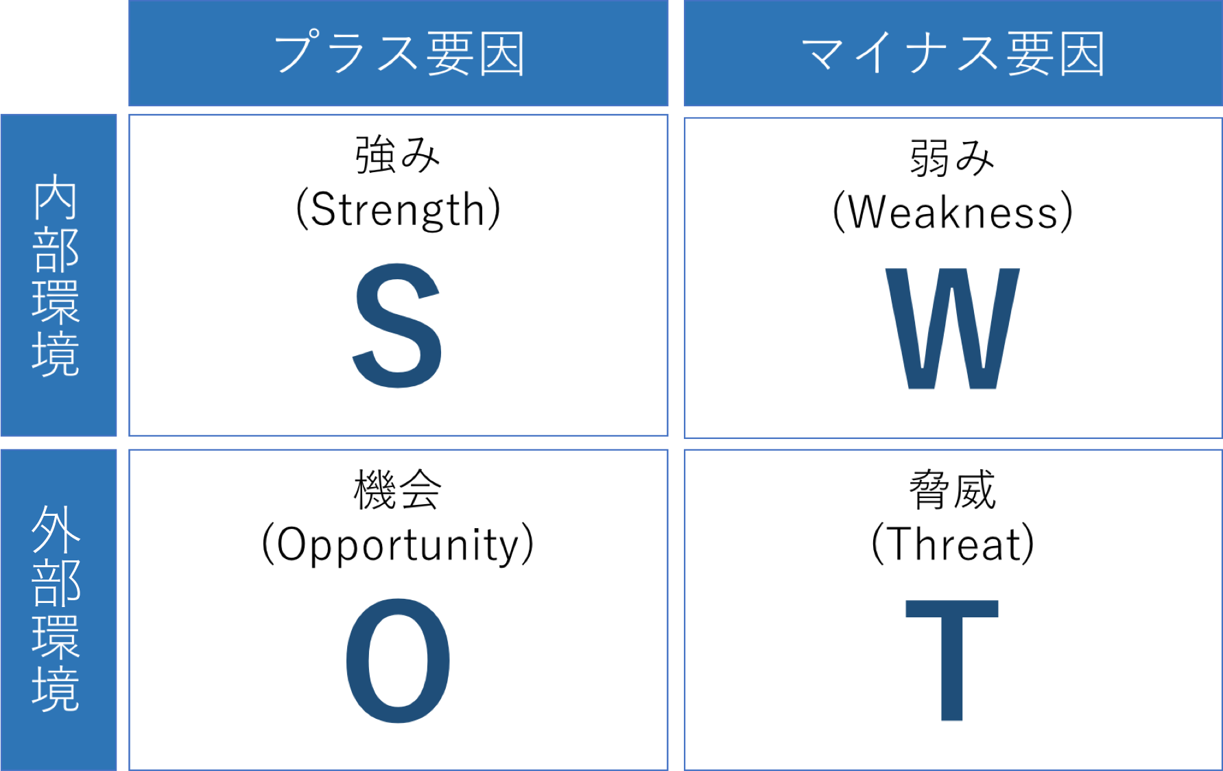 logical_thinking_training_04.png