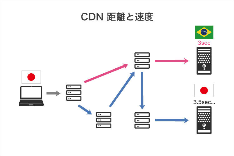 201804cdn02.jpg