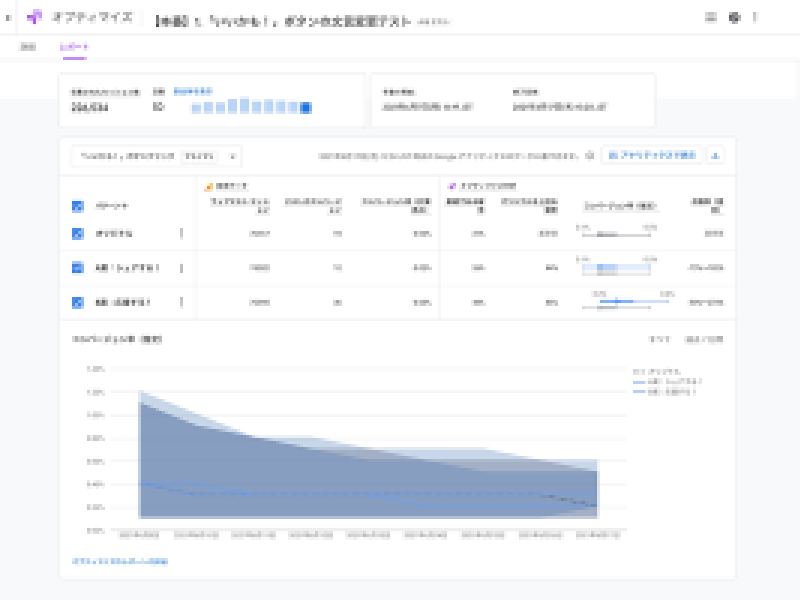 レポート資料